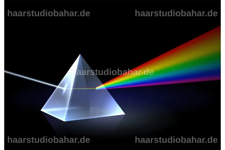 Darstellung der Lichtbrechung durch ein Prisma mit Regenbogenfarben.